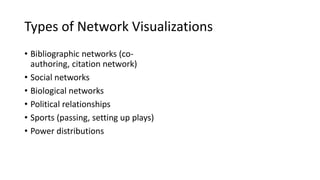 Types of Network Visualizations
• Bibliographic networks (co-
authoring, citation network)
• Social networks
• Biological networks
• Political relationships
• Sports (passing, setting up plays)
• Power distributions
 