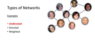 Types of Networks
Examples
• Undirected
• Directed
• Weighted
 