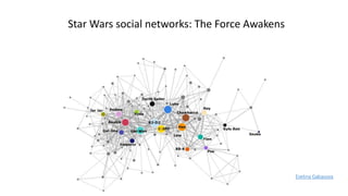 Star Wars social networks: The Force Awakens
Evelina Gabasova
 