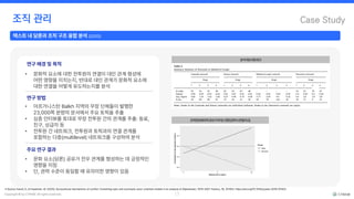 Copyright © by CYRAM. All rights reserved.
조직 관리
15
Case Study
텍스트 내 담론과 조직 구조 융합 분석 (2020)
연구 배경 및 목적
• 문화적 요소에 대한 전투원의 연결이 대인 관계 형성에
어떤 영향을 미치는지, 반대로 대인 관계가 문화적 요소에
대한 연결을 어떻게 유도하는지를 분석
연구 방법
• 아프가니스탄 Balkh 지역의 무장 단체들이 발행한
23,000쪽 분량의 문서에서 주요 토픽을 추출
• 심층 인터뷰를 토대로 무장 전투원 간의 관계를 추출: 동료,
친구, 상급자 등
• 전투원 간 네트워크, 전투원과 토픽과의 연결 관계를
포함하는 다층(multilevel) 네트워크를 구성하여 분석
주요 연구 결과
• 문화 요소(담론) 공유가 전우 관계를 형성하는 데 긍정적인
영향을 미침
• 단, 권력 수준이 동일할 때 유의미한 영향이 있음
※ Source: Karell, D., & Freedman, M. (2020). Sociocultural mechanisms of conflict: Combining topic and stochastic actor-oriented models in an analysis of Afghanistan, 1979–2001. Poetics, 78, 101403. https://doi.org/10.1016/j.poetic.2019.101403
분석대상네트워크
관계형성에토픽공유가미치는영향(권력수준별비교)
 