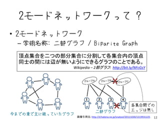 2モードネットワークって ?
• 2モードネットワーク
 – 学術名称: ニ部グラフ / Biparite Graph

  頂点集合を二つの部分集合に分割して各集合内の頂点
  同士の間には辺が無いようにできるグラフのことである。
               Wikipedia – 2部グラフ: http://bit.ly/NFcGsY




                                                            各集合間での
                                 二部グラフ                      エッジは無し
今までの章で主に扱っていたグラフ
                   画像引用元: http://d.hatena.ne.jp/snatool/20111030/1319931225   12
 