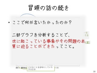 冒頭の話の続き

  民主党クラスタ
• ここで何が言いたかったのか？
             生まれる権利を守る全米委員会

                AFL-CIO PAC (米最大の労働組合と委任
ニ部グラフを分析することで、  により1100万人の選挙票を
                操れる団体)
世に起こっている事象やその問題の本
          NARAL(妊娠中絶権擁護全国連盟)
質に迫ることができたってこと。

                      共和党クラスタ


      ヒラリー・クリントンを落選
      させることを目的としていた
      クラスタ
                                           18
 