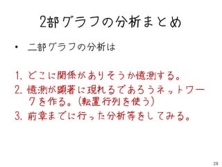 2部グラフの分析まとめ
• 二部グラフの分析は

1. どこに関係がありそうか憶測する。
2. 憶測が顕著に現れるであろうネットワー
   クを作る。(転置行列を使う)
3. 前章までに行った分析等をしてみる。



                        28
 
