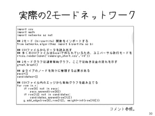 実際の2モードネットワーク




          コメント参照。
                    30
 