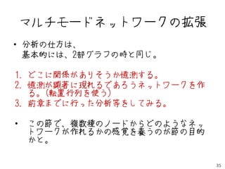 マルチモードネットワークの拡張
• 分析の仕方は、
  基本的には、2部グラフの時と同じ。

1. どこに関係がありそうか憶測する。
2. 憶測が顕著に現れるであろうネットワークを作
   る。(転置行列を使う)
3. 前章までに行った分析等をしてみる。

•   この節で、複数種のノードからどのようなネッ
    トワークが作れるかの感覚を養うのが節の目的
    かと。

                            35
 