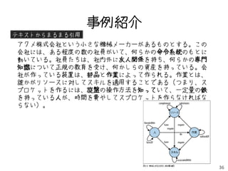 事例紹介
テキストからまるまる引用
アクメ株式会社という小さな機械メーカーがあるものとする。この
会社には、ある程度の数の社員がいて、何らかの命令系統のもとに
動いている。社員たちは、社内外に友人関係を持ち、何らかの専門
知識について正規の教育を受け、何かしらの資産を持っている。会
社が作っている装置は、部品と作業によって作られる。作業とは、
誰かがリソースに対してスキルを適用することである（つまり、ス
プロケットを作るには、旋盤の操作方法を知っていて、一定量の鉄
を持っている人が、時間を費やしてスプロケットを作らなければな
らない）。




                                 36
 