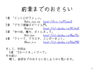 前章までのおさらい
1章 「イントロダクション」
        @who_you_me http://bit.ly/PCsmcQ
2章 「グラフ理論スピード入門」
        @teruu      http://slidesha.re/RClpxR
3章 「中心性、権力、ボトルネック」
        @shigex     http://slidesha.re/MwxTDc
4章 「クリーク、クラスタ、コンポーネント」
        @kat_tin    http://slidesha.re/NguPNR

そして、今回は
 5章 「2モードネットワーク」
その前に
 軽く、前回までのおさらいをしようかと思います。


                                                5
 