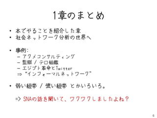 1章のまとめ
• 本でやることを紹介した章
• 社会ネットワーク分析の世界へ

• 事例:
  – アクメコンサルティング
  – 監獄 / テロ組織
  – エジプト革命とTwitter
  “インフォーマルネットワーク”

• 弱い紐帯 / 強い紐帯 とかいろいろ。

 => SNAの話を聞いて、ワクワクしましたよね？

                            6
 