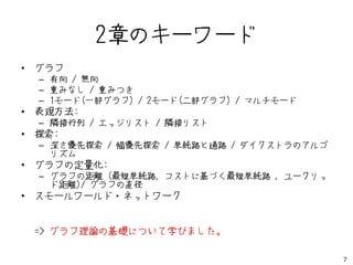 2章のキーワード
• グラフ
  – 有向 / 無向
  – 重みなし / 重みつき
  – 1モード(一部グラフ) / 2モード(二部グラフ) / マルチモード
• 表現方法:
  – 隣接行列 / エッジリスト / 隣接リスト
• 探索:
  – 深さ優先探索 / 幅優先探索 / 単純路と通路 / ダイクストラのアルゴ
    リズム
• グラフの定量化:
  – グラフの距離 (最短単純路, コストに基づく最短単純路 , ユークリッ
    ド距離)/ グラフの直径
• スモールワールド・ネットワーク


 => グラフ理論の基礎について学びました。

                                           7
 