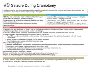Developed by the Society for Neuroscience in Anesthesia and Critical Care 2018
#9 Seizure During Craniotomy
Stabilize Patient:
100% O2, may perform bag-mask ventilation with oral airway or
place LMA if necessary (for awake craniotomy)
Notify surgeon, halt surgical manipulations, place ice-cold saline
on the cortical surface
Treat hemodynamic instabilities (hypotension, hypoxia,
hyperthermia, etc.)
Treatment:
If seizure is mild and self-limited => surgery may be continued with cautions. Supplement O2 and closely monitor airway patency,
ventilation/oxygenation, consciousness (if awake) and vital signs
If seizure is not self-limited, administer incremental doses of IV propofol, midazolam or barbiturate to halt seizures
If airway patency or adequate ventilation/oxygenation are not maintained:
• Place LMA or endotracheal tube (if awake), consider video laryngoscope or fiberoptic bronchoscope to help with airway
visualization
• Suction oropharyngeal area and consider OGT to prevent aspiration
• Place bite blocker and protect patient from traumatic injury
Work on the underlying causes:
• Metabolic derangements: hypoglycemia, hyponatremia, alkalosis/hyperventilation, severe hypocalcemia or hypomagnesemia
• Drug toxicity or withdrawal, inadequate serum anticonvulsant levels
• Surgical insults: cortical stimulation, brain injury, cerebral hemorrhage or ischemia, etc.
• Anesthetics with epileptogenic potential should be avoided
Consider EEG or ECoG monitoring if feasible
Discuss administration of antiepileptic drugs (e.g. phenytoin, keppra) with surgical team
Prepare for delayed emergence and prolonged mechanical ventilation after surgery
Drugs:
Midazolam 1-5 mg, diazepam 5-10 mg, lorazepam 2-5 mg IV
Propofol: IV in 0.5-1 mg/kg increments
Phenobarbital: 10-20 mg/kg IV, max 30 mg/kg, rate < 60 mg/min
Phenytoin: 20 mg/kg IV at up to 50 mg/min
Fosphenytoin: load 15-20 mg PE/kg IV at up to 150 mg PE/min
Differential Diagnosis:
If awake: dystonia, shivering (hypothermia), nonepileptic seizures, anxiety spells, migraine headaches, syncope, etc.
If under GA (not paralyzed): dystonia, shivering (hypothermia), etc.
Awake craniotomy: loss of consciousness, fluttering eyelids, repetitive/rhythmic jerking movements of head or limbs, stiffness and
convulsions. Characteristic EEG or ECoG changes during GA
 