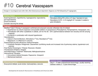Developed by the Society for Neuroscience in Anesthesia and Critical Care 2018
#10 Cerebral Vasospasm
Stabilize Patient:
Avoid hypotension, hyperthermia, hyperglycemia, hypovolemia,
and hyponatremia.
Ensure euvolemia
Consider securing the airway
Drugs:
Nimodipine 60mg PO q 4hrs x 21 days *standard of care
Nicardipine 0.075 – 0.15 mg/kg/hr IV *consider if unable to
give nimodipine
Treatment:
Modified Triple H therapy if vasospasm confirmed and aneurysm secured, otherwise risk of re-bleed.
• Hypertension by volume expansion and possible addition of vasopressors (Phenylephrine, Norepinephrine, Vasopressin, etc.).
• Hemodilution with either crystalloids or colloids, aim for Hct 30 – 35% (optimal balance between low viscosity and O2 carrying
capacity)
• Euvolemia in combination with induced hypertension
Vasorelaxation:
• Calcium Channel Blockers: (Nimodipine 1st
line, Nicardipine 2nd
line)
• Magnesium: no difference in outcome
Experimental and less efficacious medical therapies:
• Endothelin Receptor Antagonists: Clazosentan (conflicting results and increased risk of pulmonary edema, hypotension and
anemia)
Free Radical Scavengers: Tirilazad, Nicaraven, Ebselen
Thromboxane Inhibitors: Ozagrel
Anti-Inflammatory Treatment: Nafamostat, Methylprednisolone
Interventional Therapies:
• Intra-arterial medical therapies: Papaverine, Verapamil
• Mechanical treatment
Differential Diagnosis:
Aneurysmal rebleed, acute stroke, hydrocephalus, seizures
Common Causes:
Day 2 – 15 after subarachnoid hemorrhage, usually resolving
between weeks 2 – 5 post hemorrhage
Changes in neurological exam after SAH, often blood pressure dependent. Diagnosis via TCD followed by CT angiography
 