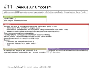 Developed by the Society for Neuroscience in Anesthesia and Critical Care 2018
#11 Venous Air Embolism
Stabilize Patient:
Switch to 100% O2
Notify surgeon, flood field with saline
Treatment:
Attempt to halt further air entry by getting the surgical site below the level of the heart
• Identify source (IV or central line vs. surgical source)
• Trendelenburg and/or left lateral decubitus (beware of Mayfield stabilizer in sitting cervical cases)
• Valsalva or bilateral jugular compression have been used to halt ongoing embolism
Chest compressions may help break up air lock
Turn PEEP off (may facilitate paradoxical embolism in patients with PFO)
Maintain systemic arterial pressure with fluid and inotropic agents as needed
Cardiac Collapse should be treated with ACLS protocols
Consider:
• Central line with attempted aspiration of air
• Arterial line placement (if not already present)
• TEE
Differential Diagnosis:
In the absence of Doppler or TEE confirmation of air:
Anaphylaxis, Acute MI, Bronchospasm, and Pulmonary Embolism.
Common Causes:
Caused by air entering the venous system potentially leading to
RVOT obstruction.
Sudden decrease in EtCO2, hypotension, decreased oxygen saturation, mill-wheel murmur on Doppler. Dyspnea/respiratory distress if awake.
 