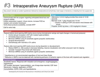 Developed by the Society for Neuroscience in Anesthesia and Critical Care 2018
#3 Intraoperative Aneurysm Rupture (IAR)
Treatment:
Rupture before dural opening (IAR mainly occurs during hemodynamic swings and rapid changes in transmural pressure):
• Control abrupt increases in ICP with modest hyperventilation
• Immediate blood pressure control
• Minimize CMRO2 using IV anesthetic agents (propofol, barbiturates)
• Surgical decompression
• Osmotherapy with mannitol or 3% saline
Rupture after dural opening (IAR mainly occurs during dissection or clip placement):
• Reduce MAPs to ~50s acutely to decrease bleeding, improve visualization and soften aneurysm neck for clipping
• Consider Transient Flow Arrest with Adenosine
• Minimize CMRO2 using IV anesthetic agents (propofol, barbiturates)
* Hypothermia is not recommended regardless of Hunt and Hess Grade
* Reduction in MAPs must be balanced with maintaining perfusion of ischemic regions of the brain with impaired auto regulation
Stabilize Patient:
Communicate with the surgeon regarding anticipated blood loss and
surgical visibility
Initiate vasopressor support, infuse volume, increase FiO2 as
needed, and consider transfusion
Verify blood products availability, consider MTP
Call for extra help
Drugs:
Adenosine: 0.3-0.6 mg/kg provides flow arrest of 12-50
seconds
Mannitol: 0.25- 1 g/kg infused over 15 min
- Caution in setting of CHF and severe renal disease with
anuria
Propofol: 20-60 mg bolus, >125 mcg/kg/min infusion
Common Causes:
Anesthetic factors: Response with intubation and emergence, coughing/gagging
Hypertension
ICP (sudden decrease): hyperventilation, use of large dose mannitol, CSF drain
Maneuvers: Valsalva, application of PEEP
Comorbidities: COPD, CAD, and hyperlipidemia
May present clinically as sudden hypertension followed by bradycardia and arrhythmias, brain bulge or hematoma, or bleeding from the surgical site.
 