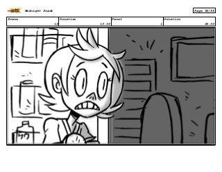 Scene
15
Duration
10:00
Panel
1
Duration
05:00
Midnight Snack Page 54/55
 