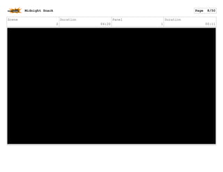 Scene
2
Duration
04:20
Panel
2
Duration
01:00
Action Notes
Kathy opens the refrigerator and looks for something to take.
Midnight Snack Page 9/55
 