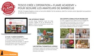 comme Analyse.
TESCO CRÉE L’OPERATION « FLAME ACADEMY »
POUR SEDUIRE LES AMATEURS DE BARBECUE
Cet été, l’enseigne Anglaise a lancé un hub online dédié à l’art du barbecue, doté d’un contenu varié, répondant aux questions
et attentes des consommateurs.
LE HUB « FLAME ACADEMY »
La platforme « flame Academy » est hebergée
sur le site RealFood.Tesco, plateforme
d’inspiration recettes de l’enseigne. Il s’agissait
d’une thématique saisonnière, maintenant
remplacée par un onglet « Halloween ».
UN CONTENU THEMATIQUE LUDIQUE
Constitué en majorité de recettes et d’astuces liées
à la cuisine au barbecue, sous forme de recettes,
d’articles et de vidéos.
UNE INTERFACE TRENDY
La partie design, largement inspiré des blogs
culinaires, rappelle le site de WholeFoods, et
agrège le contenu issu de plusieurs sources sous
forme d’un damier cliquable
DES EXPERTS CONNUS POUR CREDIBILISER
Un chef, un gagnant de TV réalité cuisine et 3 bloggeuses:
Tesco apporte de la profondeur à son contenu en
s’associant avec des personnalités de la cuisine.
Ces derniers, vêtus d’un tablier Flame Academy, dévoilent
leurs recettes préférées et astuces en vidéos.
 