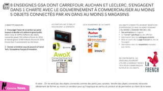 Comme News.
8 ENSEIGNES GSA DONT CARREFOUR, AUCHAN ET LECLERC, S’ENGAGENT
DANS 1 CHARTE AVEC LE GOUVERNEMENT À COMMERCIALISER AU MOINS
5 OBJETS CONNECTÉS PAR AN DANS AU MOINS 5 MAGASINS
2 OBJECTIFS MAJEURS :
1 - Encourager l'essor de ce secteur qui peine
toujours à décoller et à séduire le grand public.
Selon Cisco, le chiffre d'affaires des objets
connectés pesait 150 millions d'euros en 2014
et devrait grossir à 500 millions d'euros en 2016.
Encore faut-il correctement les distribuer…
2 - Donner un énième coup de pouce à la French
Tech, l'écosystème français d'innovation.
LES 8 SIGNATAIRES DE LA CHARTE : CES OBJETS CONNECTÉS DEVRONT BÉNÉFICIER
D’OPÉRATIONS DE MISE EN AVANT PENDANT
« AU MOINS 1 SEMAINE PAR AN » VIA :
• Des animations en magasin
• un "corner" spécifique ou des affiches
• Valorisation dans les catalogues produits
• Mise en avant dès la page d'accueil du site de
l’enseigne
• Valorisation dans les newsletters envoyées
aux clients.
43 STARTUPS ONT D'ORES ET
DÉJÀ REJOINT LE DISPOSITIF
A noter : On ne vend pas des objets connectés comme des petits pois carottes. Vendre des objets connectés nécessite
idéalement de former au moins un vendeur pour qu'il explique les vertus du produit et de permettre au client de le tester.
EN CONTREPARTIE, LES
ENSEIGNES POURRONT
UTILISER LA MARQUE FRENCH
TECH POUR COMMUNIQUER
AUTOUR DE CES OBJETS.
 