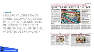 comme Shortlist.
LECLERC VALORISE DANS
3 PUBLI-COMMUNIQUÉS LES
RÉSULTATS OBTENUS DANS
DE RÉCENTES ÉTUDES ET
SE REVENDIQUE « ENSEIGNE
PRÉFÉRÉE DES FRANÇAIS » .
 
