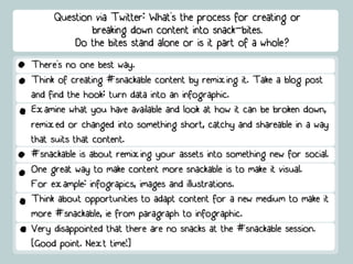 The Future of Snackable Content | PDF