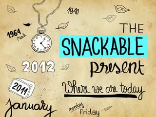 The Future of Snackable Content