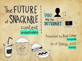 The Future of Snackable Content