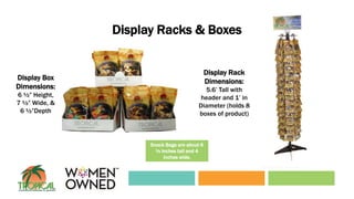 Display Racks & Boxes
Display Box
Dimensions:
6 ½” Height,
7 ½” Wide, &
6 ½”Depth
Display Rack
Dimensions:
5.6’ Tall with
header and 1’ in
Diameter (holds 8
boxes of product)
Snack Bags are about 6
¼ inches tall and 4
inches wide.
 