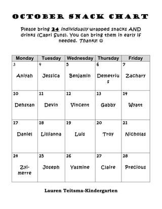 OCTOBER Snack Chart

      Please bring 24 individually wrapped snacks AND
      drinks (Capri Suns). You can bring them in early if
                      needed. Thanks ! 



    Monday       Tuesday   Wednesday Thursday                Friday
3            4             5              6             7

    Aniyah       Jessica       Benjamin   Demetriu          Zachary
                                             s

10           11            12             13            14

Dehstan           Devin        Vincent         Gabby         Wyatt



17           18            19             20            21

    Daniel    Lillianna          Luis          Troy         Nicholas




24           25            26             27            28

      Zyi-       Joseph        Yasmine         Claire       Precious
     merre



                  Lauren Teitsma-Kindergarten
 