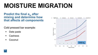 MOISTURE MIGRATION
Predict the final aw after
mixing and determine how
that affects all components
Cold pressed bar example:
 Date paste
 Cashews
 Coconut
0.63 aw
 