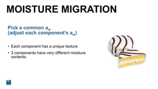MOISTURE MIGRATION
Pick a common aw
(adjust each component’s aw)
• Each component has a unique texture
• 3 components have very different moisture
contents
 
