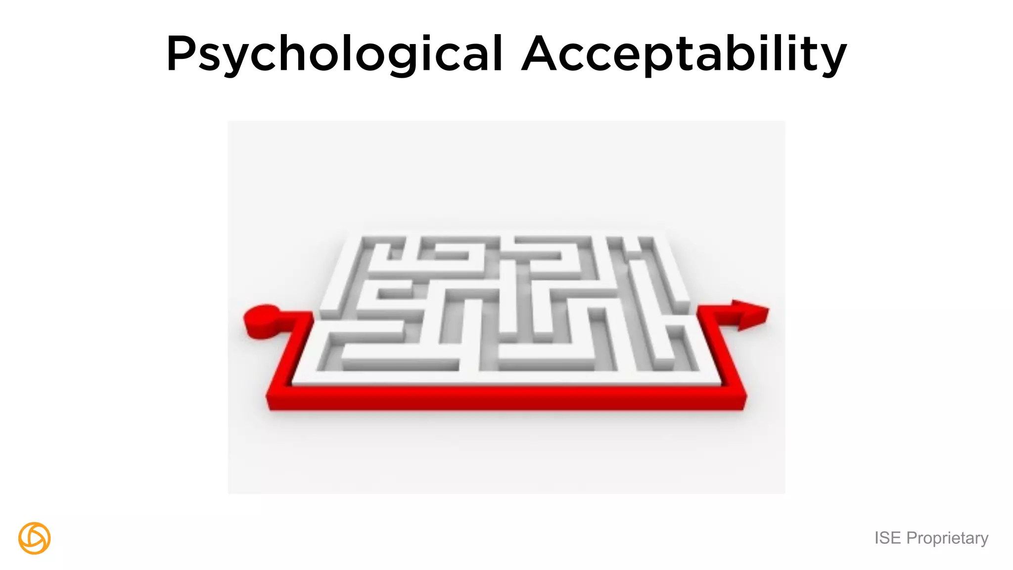 ISE Proprietary
Psychological Acceptability
 
