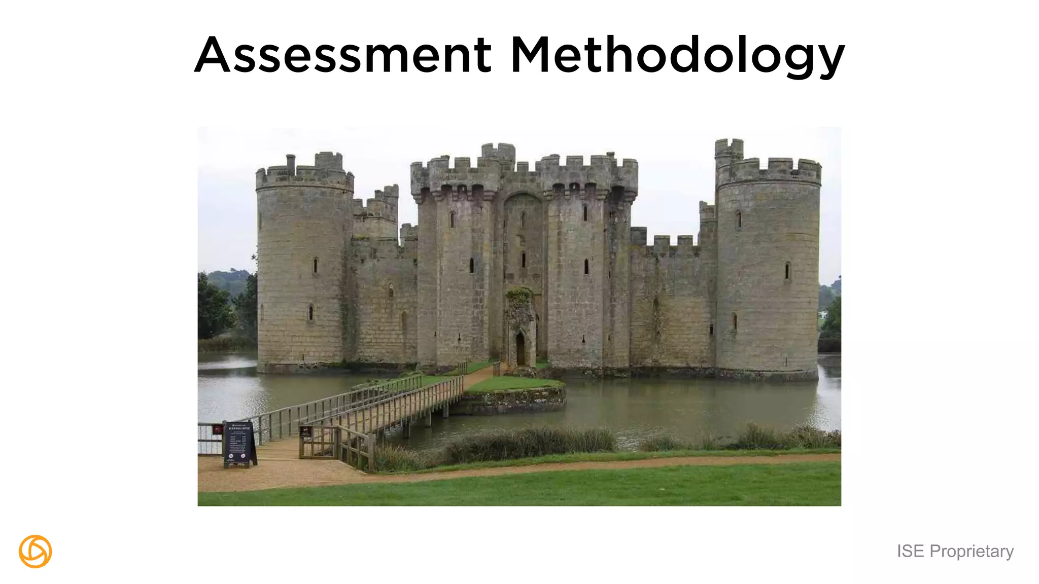 ISE Proprietary
Assessment Methodology
 