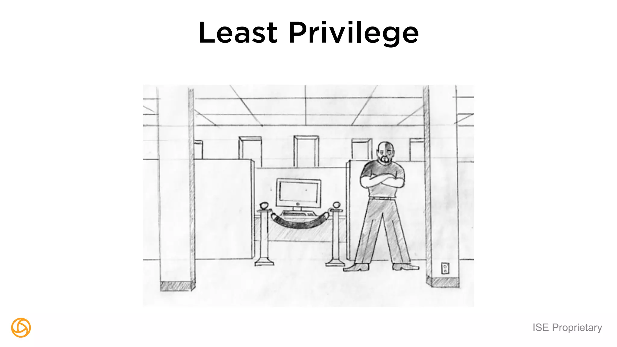 ISE Proprietary
Least Privilege
 