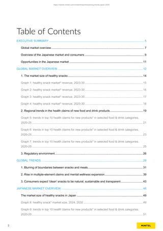 mintel-sample-report-japan-2025_redacted.pdf