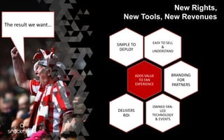 New Rights,
New Tools, New Revenues
EASY TO SELL
&
UNDERSTAND
SIMPLE TO
DEPLOY
ADDS VALUE
TO FAN
EXPERIENCE
BRANDING
FOR
P...