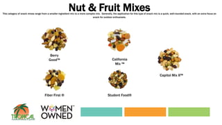 Mixture Snacks Types Snack Mixes | PPTX