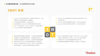 v
社交媒体营销方案：从内容营销到社区运营
SWOT 分析
S
O T
W
 Snackoo 零食产品种类丰富，在美国市场供应较少，且比
美国的本土零食更加健康、味道细腻
 产品本身带有品牌效应，能够吸引观众
 网购的便捷 让 Snackoo 比当地超市更具有竞争优势
 经过一段时间运营，Snackoo 已经有了一定的粉丝基础
 Snackoo 拥有较为清晰的品牌定位
 Snackoo 现今的营销内容由于缺乏娱乐性和多样性，缺少
与粉丝的互动
 Snackoo 的社交媒体营销尚未成熟，许多平台有待利用
 Snackoo 网站作为销售的主要平台，用户体验有待优化
 Snackoo 面临着来自本土超市 ( 例如 Whole Food) 以及其
他电商 ( 例如亚米网、亚马逊、Skosh Box) 的严峻竞争
 东亚零食并不十分契合美国消费者的饮食习惯
 美国消费者的健康意识逐渐提高，逐渐减少了零食消费
 美国消费者的健康意识逐渐提高，认为国际零食更加健康
 中国留学生人数在美国逐年增长，且拥有强大的购买力
 中国留学生普遍感到了生活压力，会吃零食来提高幸福感
 零食产品和东亚文化为社交媒体营销提供了丰富的素材
 东亚文化（例如日本的 ACG 文化）在各个平台本身具有一
定的粉丝群体，与他们的互动能带来强大的传播力
 