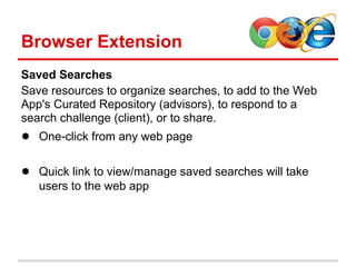 Browser Extension
Saved Searches
Save resources to organize searches, to add to the Web
App's Curated Repository (advisors), to respond to a
search challenge (client), or to share.
● One-click from any web page

● Quick link to view/manage saved searches will take
   users to the web app
 