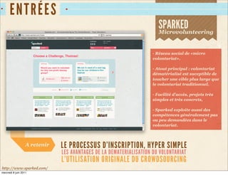 EN TRÉES
                                                                        SPARKED
                                                                        Microvolunteering


                                                                     - Réseau social de «micro
                                                                     volontariat».

                                                                     - Atout principal : volontariat
                                                                     dématérialisé est suceptible de
                                                                     toucher une cible plus large que
                                                                     le volontariat traditionnel.

                                                                     - Facilité d’accès, projets très
                                                                     simples et très concrets,

                                                                     - Sparked exploite aussi des
                                                                     compétences généralement pas
                                                                     ou peu demandées dans le
                                                                     volontariat.



                   A retenir   LE PROCESSUS D’INSCRIPTION, HYPER SIMPLE
                               LES AVANTAGES DE LA DEMATERIALISATION DU VOLONTARIAT
                               L’UTILISATION ORIGINALE DU CROWDSOURCING
http://www.sparked.com/
mercredi 8 juin 2011
 