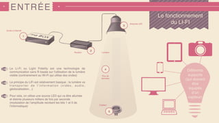 ENTRÉE
Le fonctionnement
du LI-FI
Différents
supports
(qui doivent
être
équipés
d’un
capteur)
 