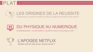 PLAT
LES ORIGINES DE LA REUSSITE
Comprendre le succès de Netﬂix au milieu du déclin du marché du bien culturel
DU PHYSIQUE AU NUMERIQUE
Sa dématérialisation : comment Netﬂix a-t-il proﬁté de l’essor du streaming aux USA ?
L’APOGEE NETFLIX
Quelles sont les clés de son succès actuel ?
 