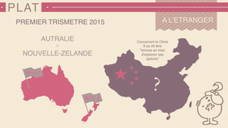 PLAT
+
NOUVELLE-ZELANDE
PREMIER TRISMETRE 2015
AUTRALIE
?
A L’ETRANGER
Concernant la Chine
Il se dit être
"encore en train
d'explorer ses
options"
 