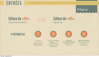 E NT RÉES
                                                                                                         Whipcar


                 Culture du «ME»                                       Culture du «WE»
                 Hyperconsommation                                     Digital Age




                      4 FACTEURS CLE :           1                    2                     3                     4
                                              Conviction      «Torrent de réseaux        Pressions       Récession globale
                                            renouvelée de        sociaux» et de     environnementales    qui a bouleversée les
                                         l’importance de la      technologies de      urgentes et sans       habitudes de
                                           communauté          communication en           réponses         consommation
                                                                   temps réel




mercredi 7 septembre 2011
 