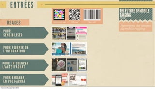 E NT RÉES
                                                                THE FUTURE OF MOBILE
                                                                TAGGING
                                                                PSFK

        USAG E S            Microsoft tag   QR code   Barcode

                                                                Panorama des usages
                                                                du mobile tagging
   POUR
   SENSI BI LI S E R


   POUR FOU RN IR DE
   L’ INFORM AT IO N


  POUR I NF LU E N CE R
  L’ ACTE D’A CH AT

   POUR EN G A G E R
   EN POST- A CH AT
mercredi 7 septembre 2011
 