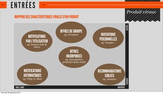 E NT RÉES
                                                                                                            Produit viraux
                 MAPPING DES CARACTERISTIQUES VIRALES D’UN PRODUIT




                                                                                                          ACTIVES
                                                     OFFRES DE GROUPE
                                  NOTIFICATIONS
                                                       eg. Groupon             INVITATIONS
                                 PAR L’UTILISATEUR                            PERSONNELLES
                                                                               eg. Google +
                                 eg. bouton Like &
                                       share

                                                            OFFRES
                                                         INCORPOREES
                                                        eg. inscriptions
                                                      gratuites dans mails


                             NOTIFICATIONS                                   RECOMMANDATIONS
                             AUTOMATIQUES                                         CIBLEES
                             eg. Ping, G. Buzz                                  eg. Amazon




                                                                                                          PASSIVES
                   CIBLE LARGE                                                                INDIVIDUS
mercredi 28 septembre 2011
 