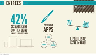 E NT RÉES
                                                                                     Powerade



                        42%
                        DES AMERICAINS                  CO-VIEWING
                                                                                TV            2rned
                                                                                             sc e   n
                        SONT EN LIGNE
                        LORSQU’ILS REGARDENT LA TV
                                                       APPS
                                                                                 L’EQUILIBRE
                                                               USER



                                                     FRIENDS
                                                                        TV       EST LE 1er ENJEU
                                                                      CONTENT



lundi 17 octobre 2011
 