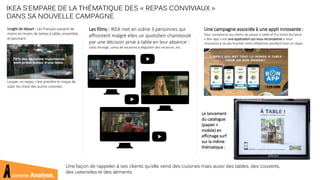 comme Analyse.
Insight de départ : Les Français passent de
moins en moins de temps à table, ensemble,
et pourtant :
Louper un repas, c’est prendre le risque de
subir les choix des autres convives.
Les films : IKEA met en scène 3 personnes qui
affrontent malgré elles un quotidien chamboulé
par une décision prise à table en leur absence :
coloc étrange, camp de vacances à dégoûter des vacances, etc.
Une campagne associée à une appli innovante :
Pour convaincre ses clients de passer à table et d’y rester Ika lance
« Bon app » est une application qui vous récompense si vous
réussissez à ne pas toucher votre téléphone pendant tout un repas.
IKEA S’EMPARE DE LA THÉMATIQUE DES « REPAS CONVIVIAUX »
DANS SA NOUVELLE CAMPAGNE
Une façon de rappeler à ses clients qu’elle vend des cuisines mais aussi des tables, des couverts,
des ustensiles et des aliments.
Le lancement
du catalogue
(papier +
mobile) en
affichage surf
sur la même
thématique :
 
