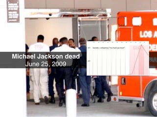Michael Jackson dead
    June 25, 2009
 