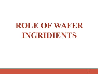 ROLE OF WAFER
INGRIDIENTS
14
 