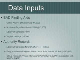 Data Inputs
• EAD Finding Aids
  – Online Archive of California [~14,000]

  – Northwest Digital Archives (NWDA) [~5,200]
...
