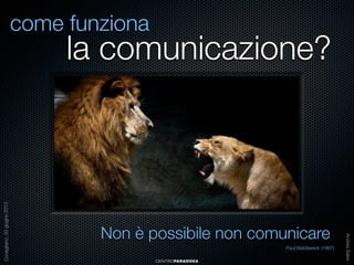 come funziona

Non è possibile non comunicare
Paul Watzlawick (1967)
CENTROPARADOXA

Andrea Sales

Conegliano, 20 giugno 2013

la comunicazione?

 
